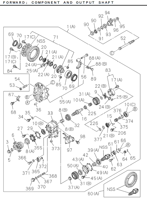 Partial Engine